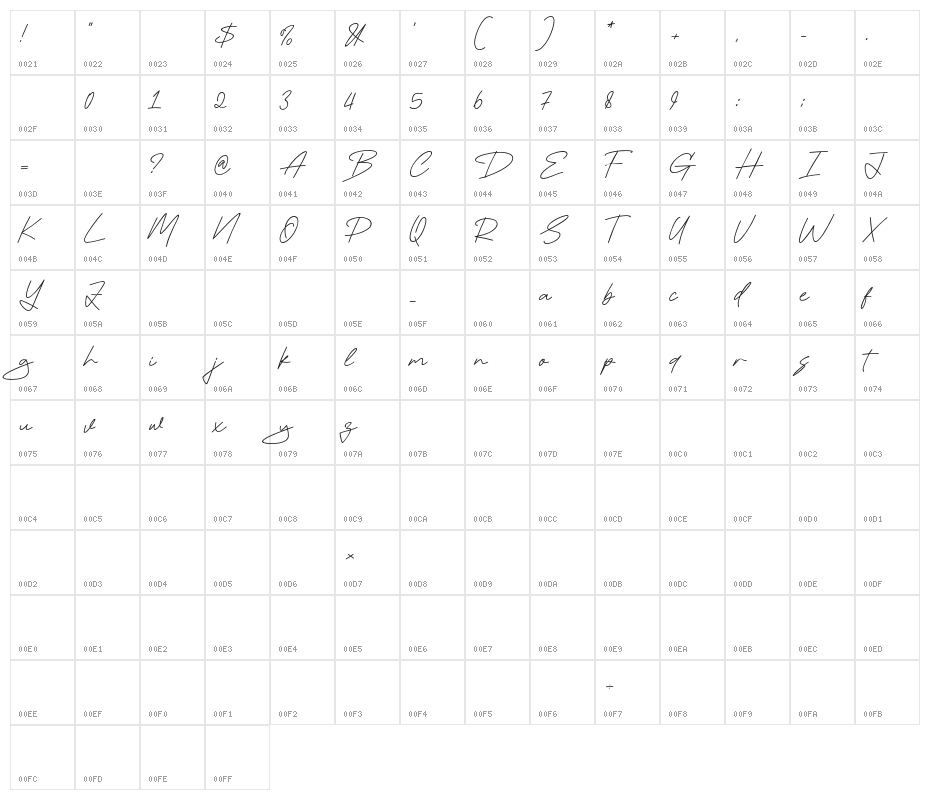 Delight Sunset Character Map