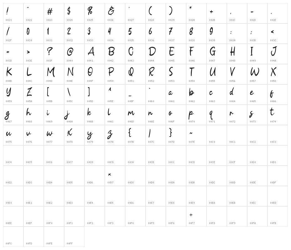 Delight Winter Character Map