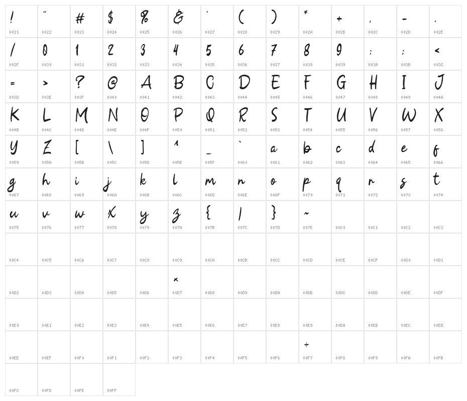 Delight Winter Character Map