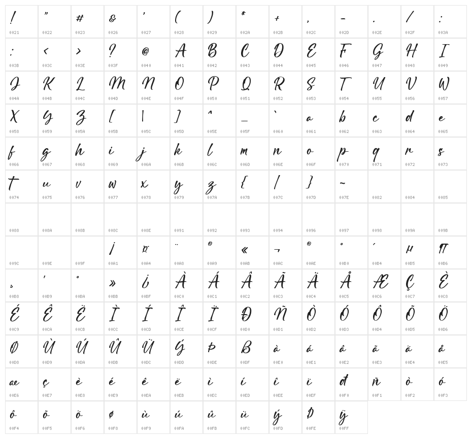 Delight creations DEMO Regular Character Map