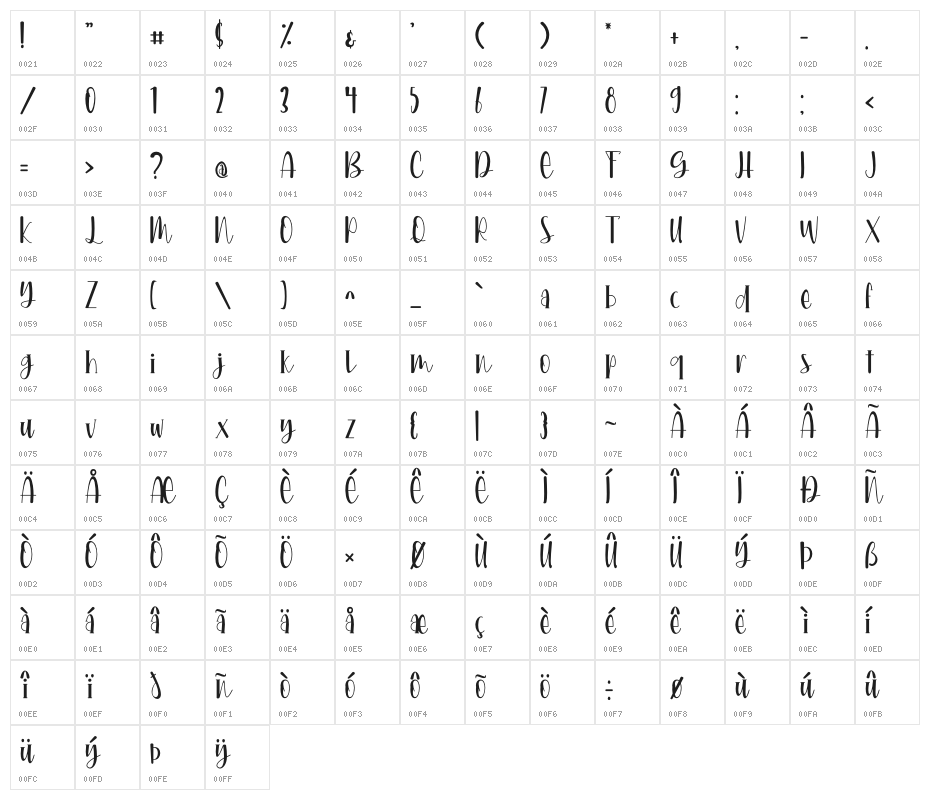 Delight day Character Map