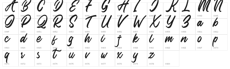 Delight place Character Map