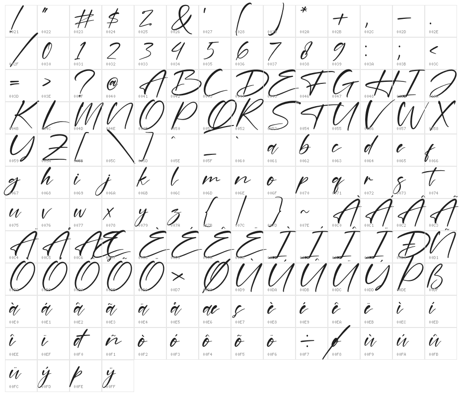 Delight Character Map