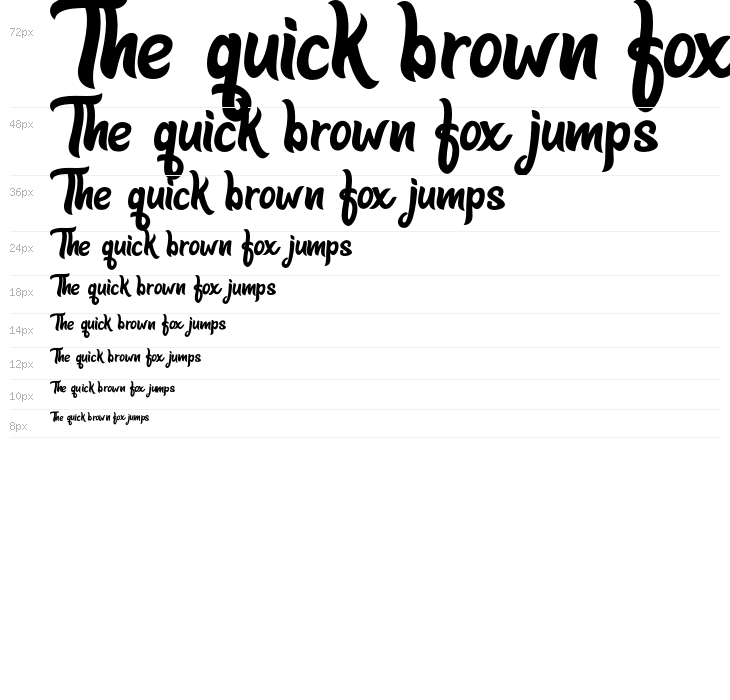 Delighters Waterfall