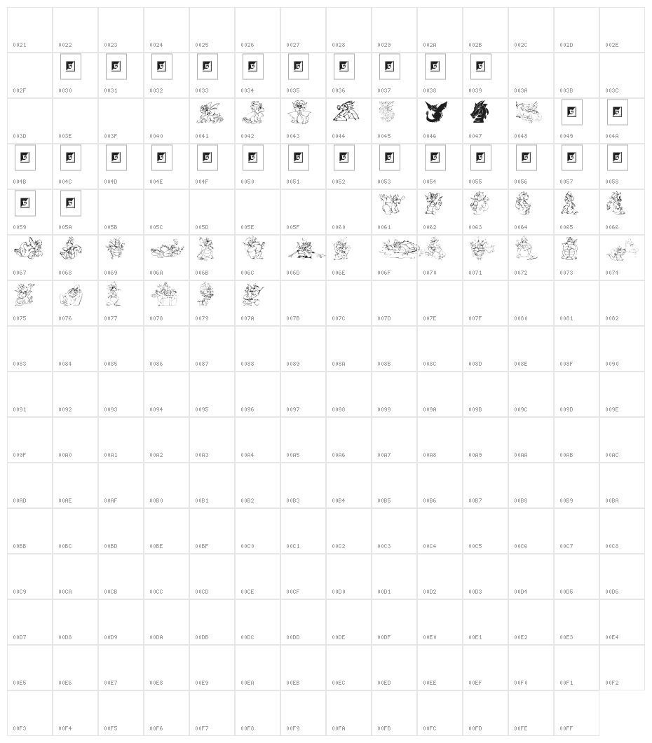 Delightful Lil Dragons Character Map
