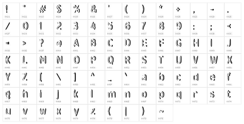 Delikan Character Map