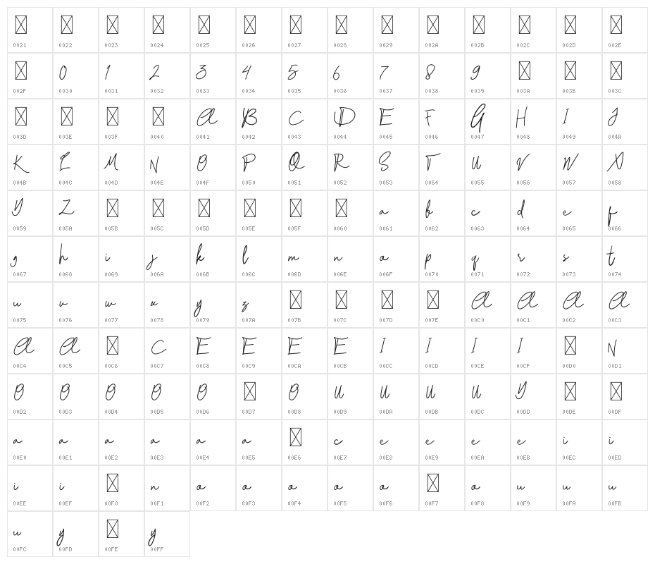 Delilah Character Map
