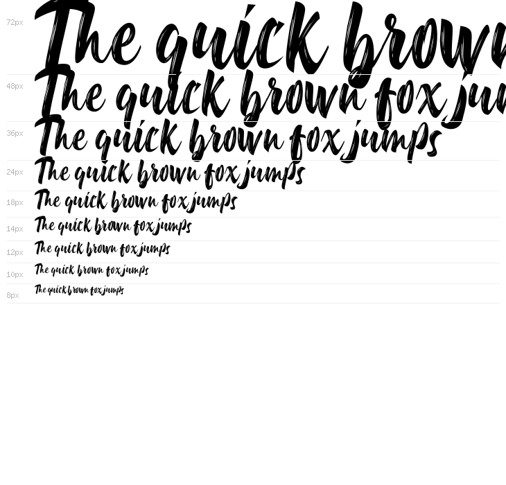 Delimax-Regular Waterfall