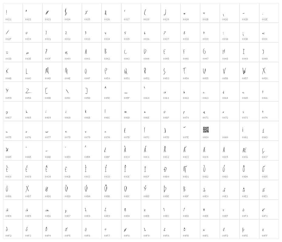 Delinquence Character Map