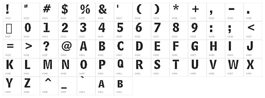 Delinquent-Caps Character Map