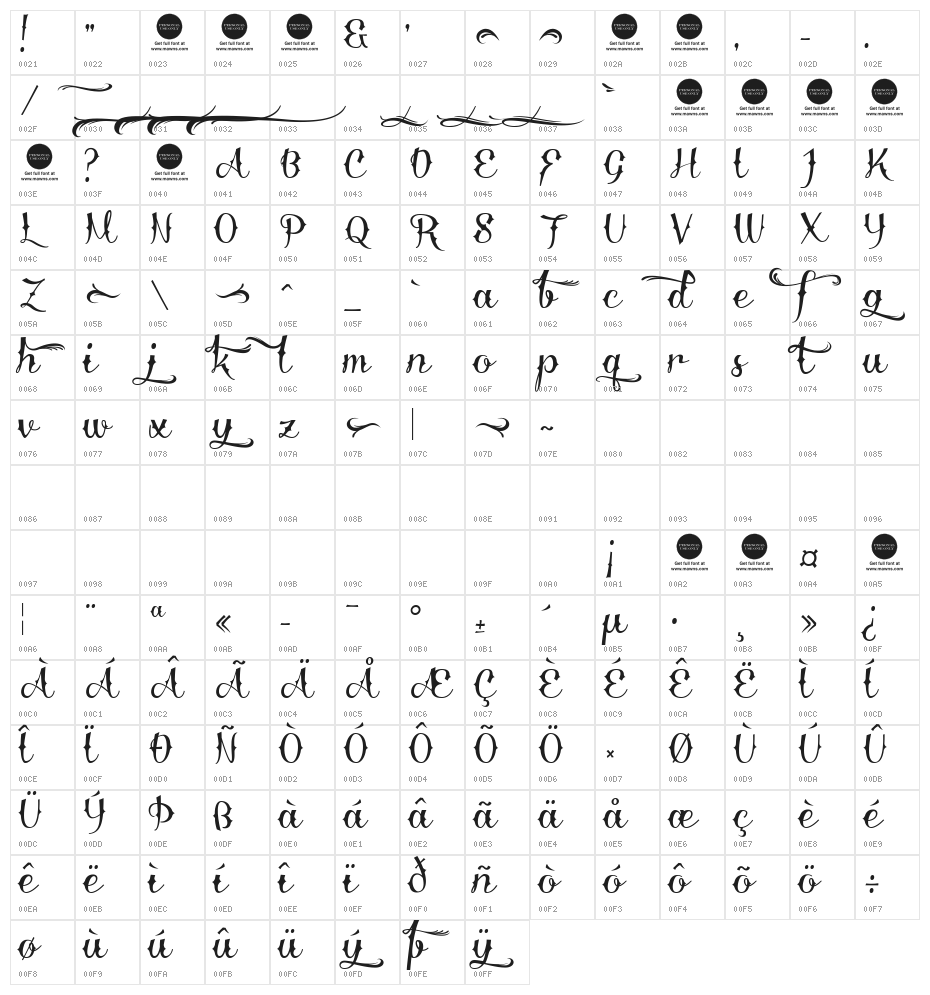 Delinquente Demo Character Map