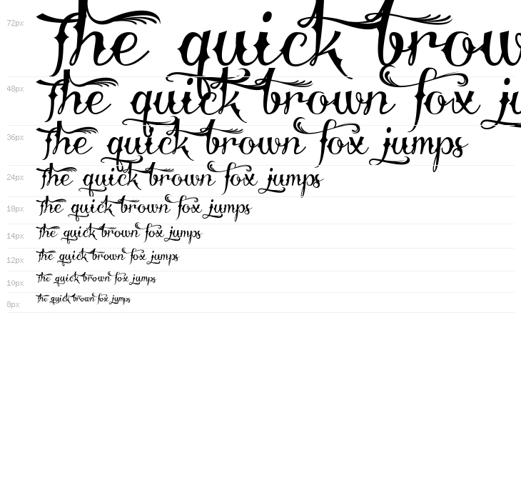 Delinquente Demo Waterfall