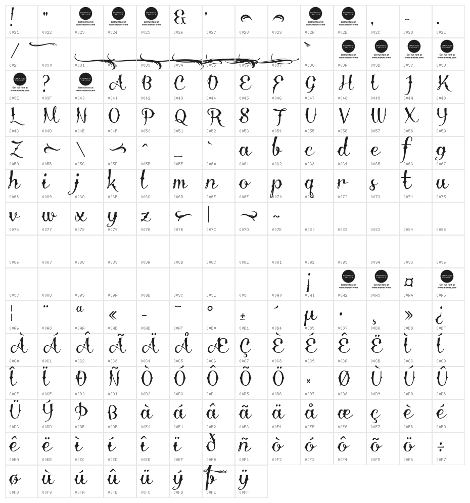 Delinquente alt I Demo Character Map