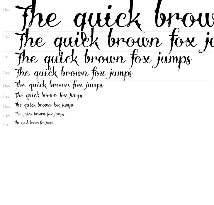 Delinquente alt I Demo Waterfall