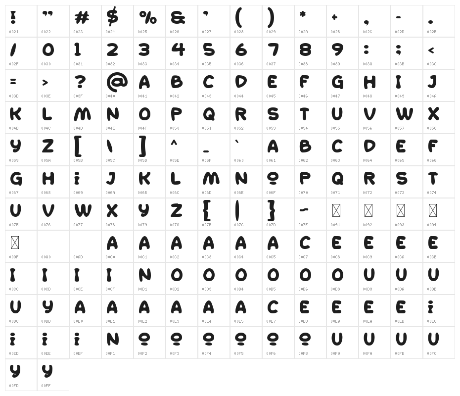 Delion Character Map