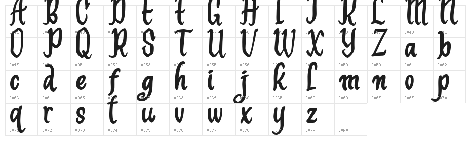 Deliont Character Map