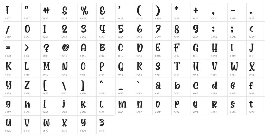 Deliosa Regular Character Map