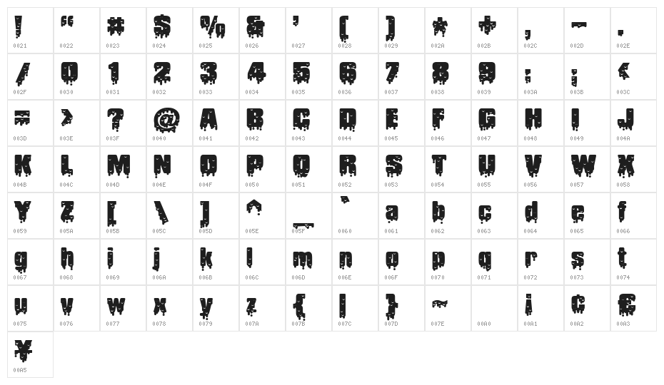 Deliquescent Free Character Map