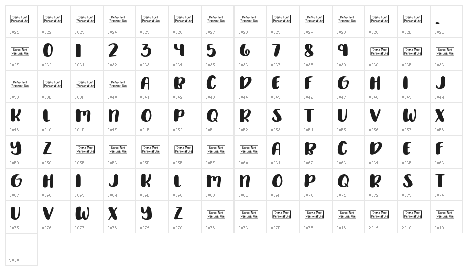 Delirious Medium Character Map