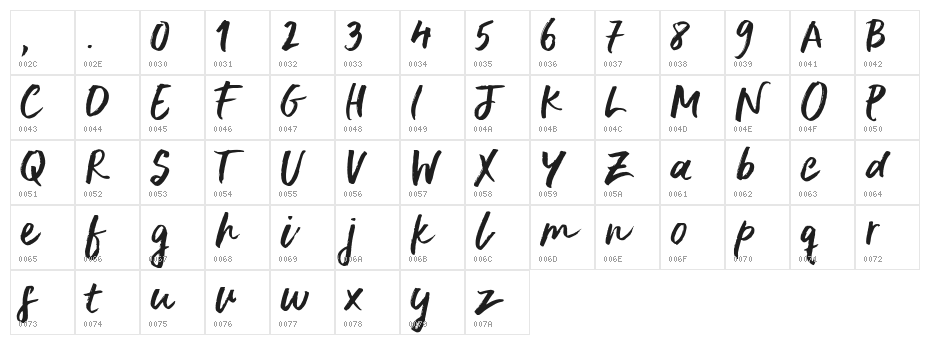 Delirium Sample Character Map