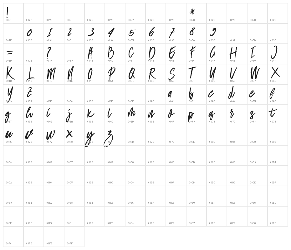 Delisa-Regular Character Map
