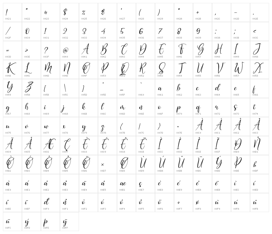 Delisha Glande Italic Character Map