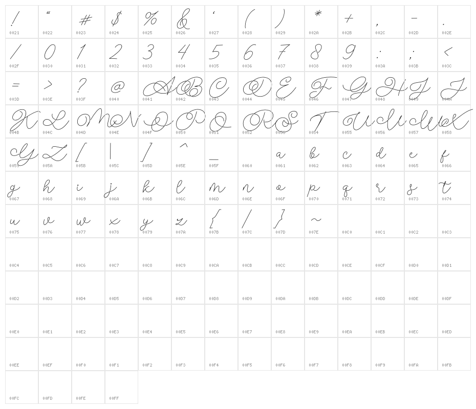 Delissa Beauty Character Map