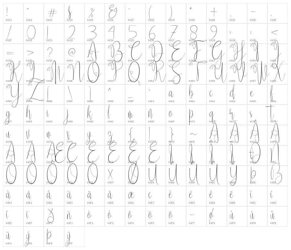 Delissa Script Character Map