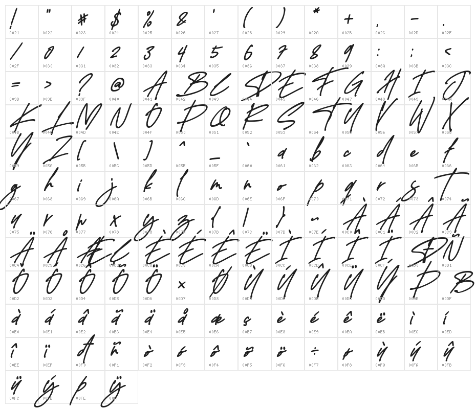 Delistha Signature Italic Character Map