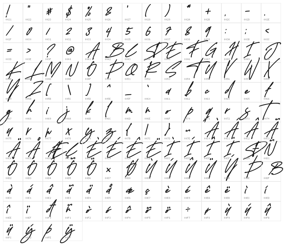 Delistha Signature Italic Character Map