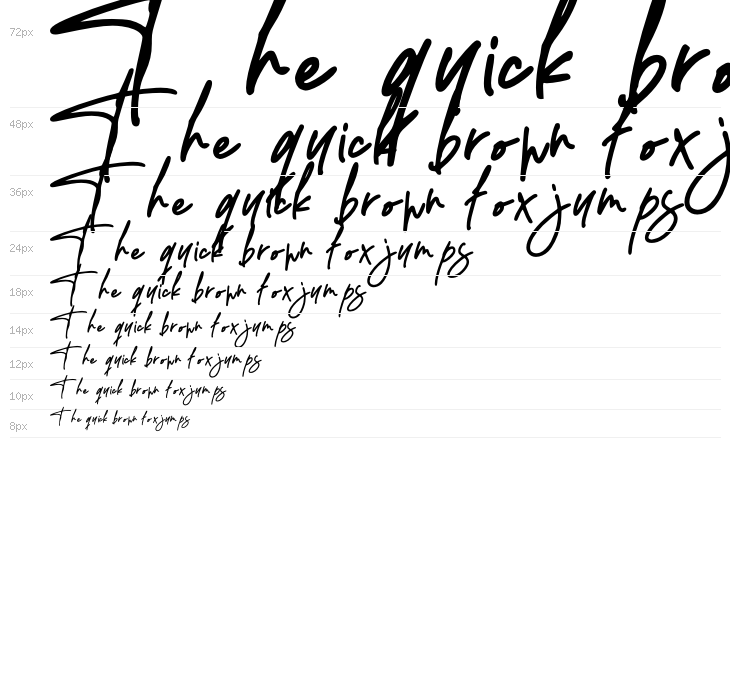 Delistha Signature Waterfall