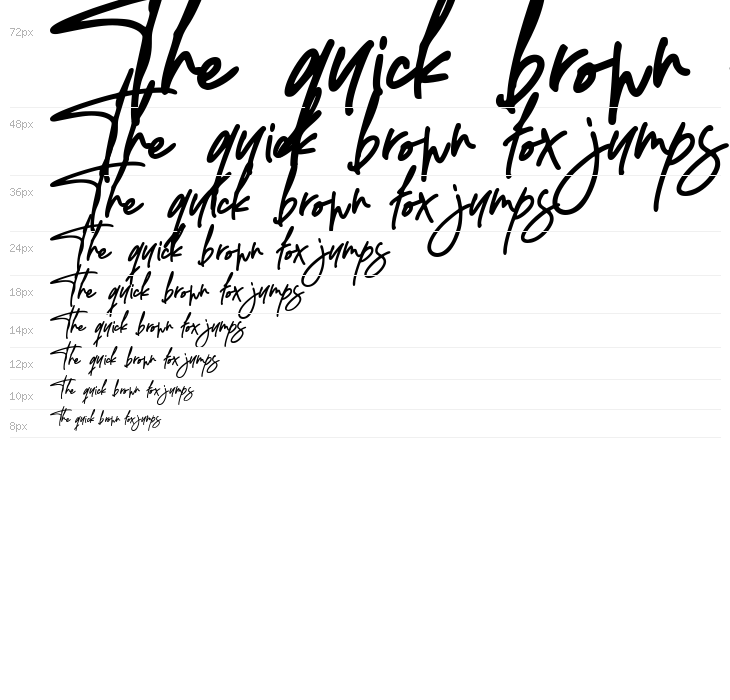 Delistha Signature Waterfall