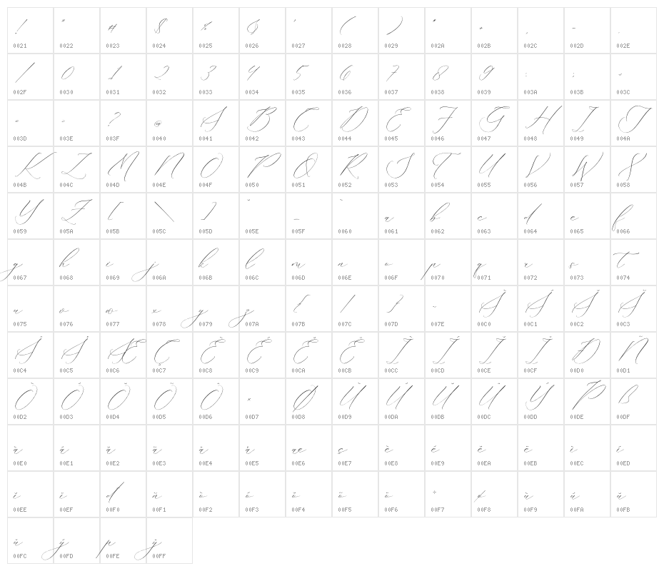 Delistian Valentine Character Map