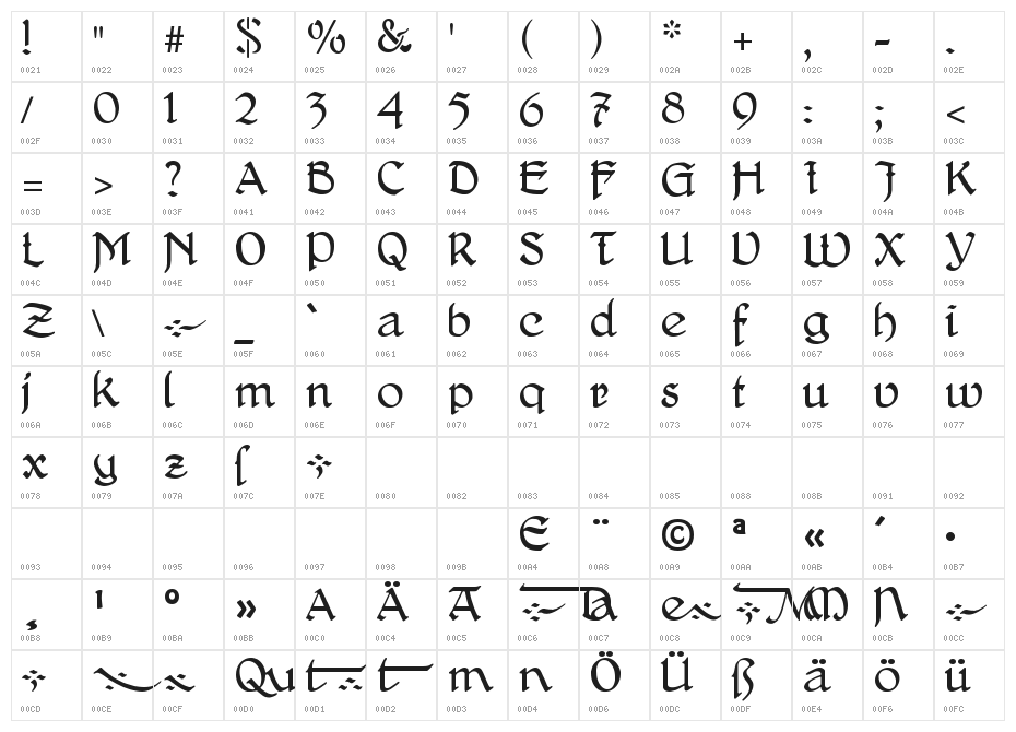 DelitschAntiqua Character Map