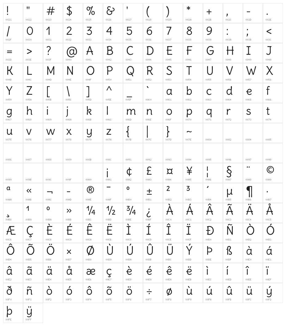 Delius-Regular Character Map