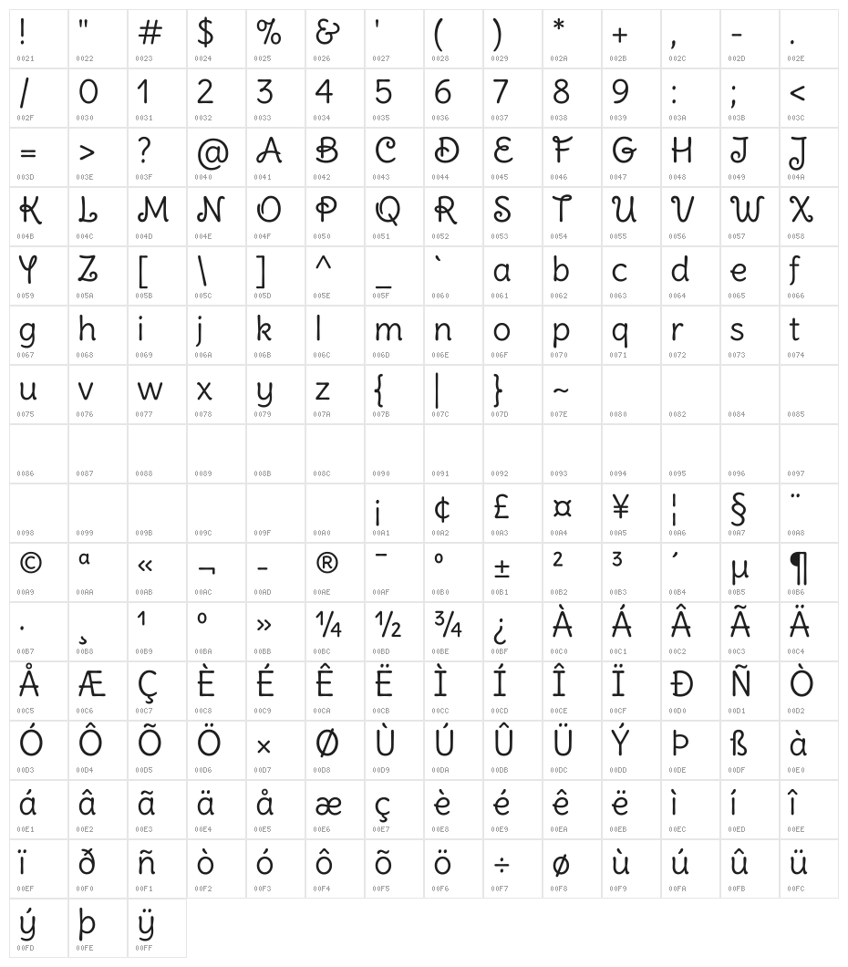 Delius Swash Caps Regular Character Map