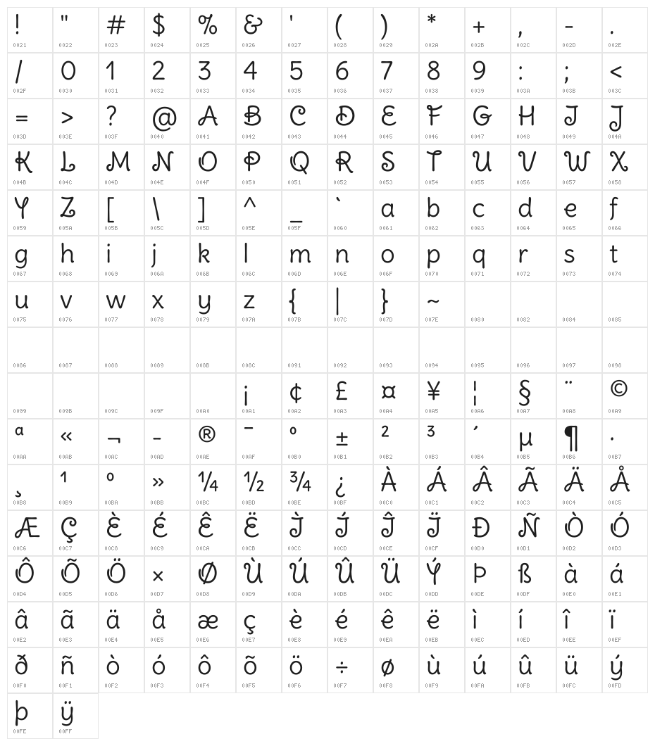 Delius Swash Caps Character Map