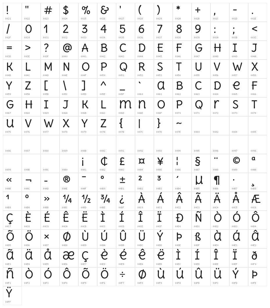 Delius Unicase Character Map
