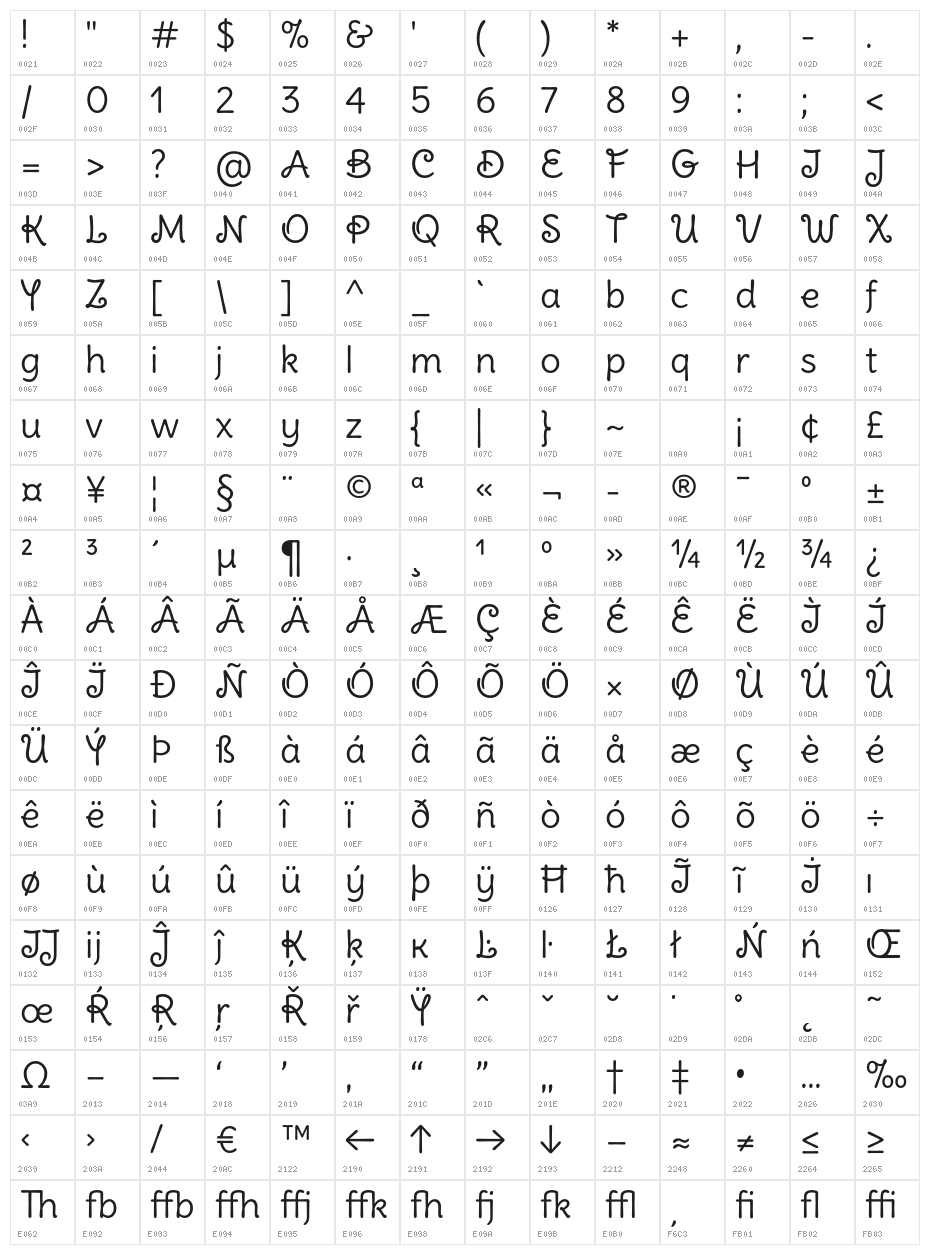 DeliusSwashCaps-Regular Character Map