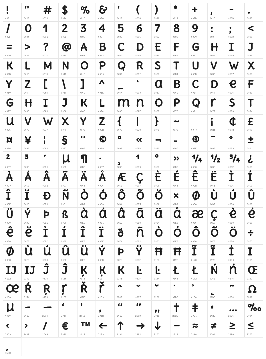 DeliusUnicase-Bold Character Map