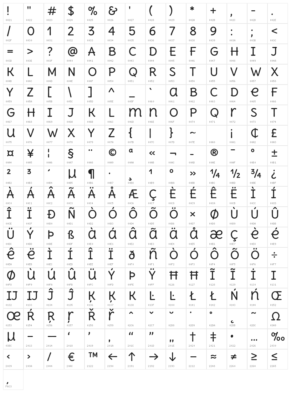 DeliusUnicase-Regular Character Map