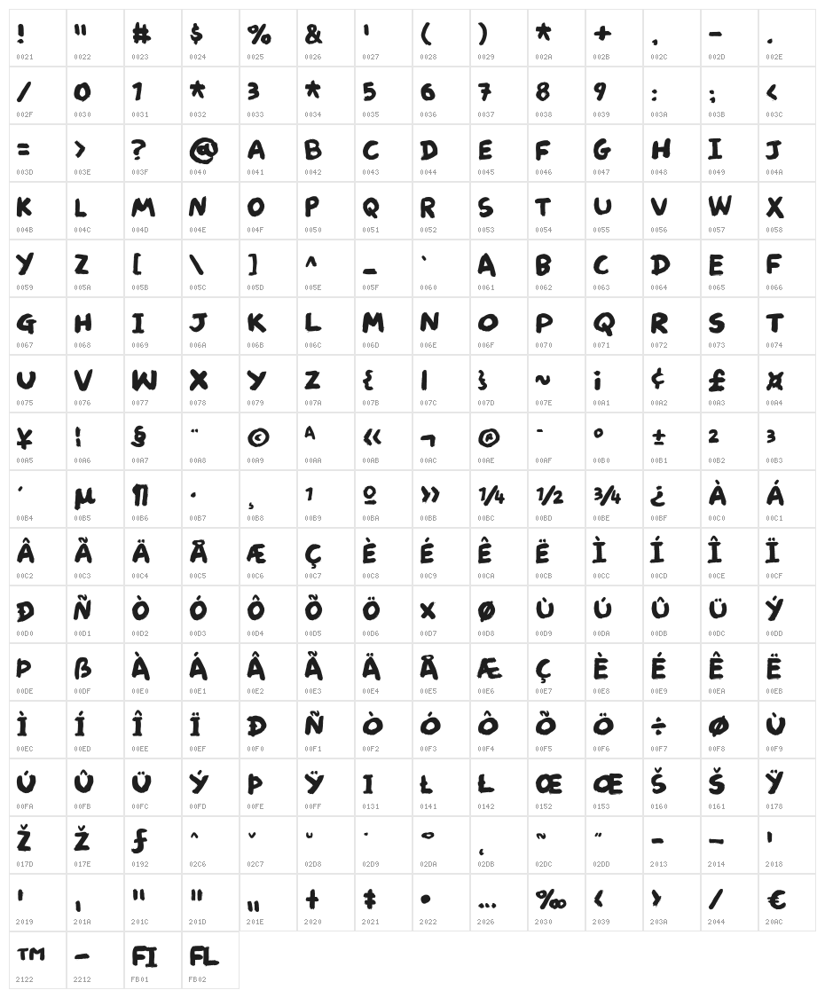 Deliver DEMO Regular Character Map