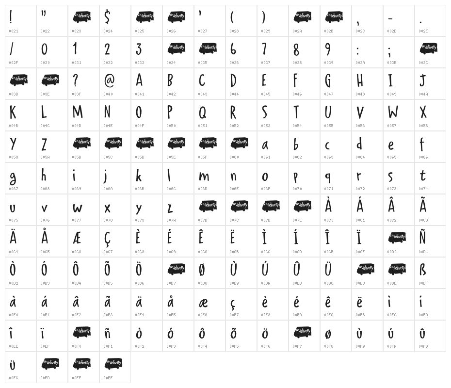 Delivery Note DEMO Regular Character Map