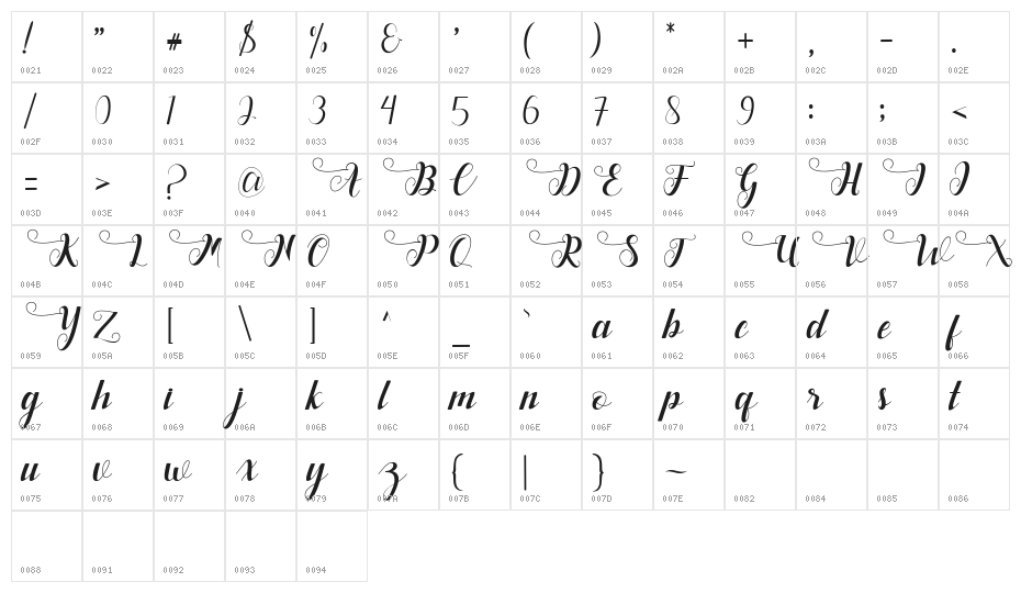 Deliya Character Map