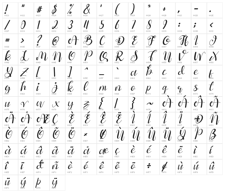 Della Berlyn Italic Character Map