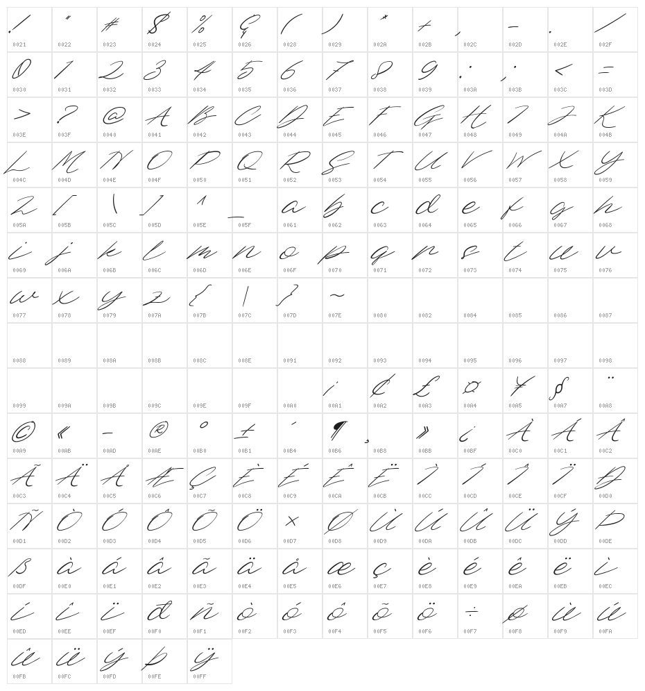 Dellafina Street Italic Character Map