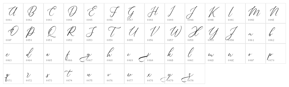Dellaine FREE Character Map