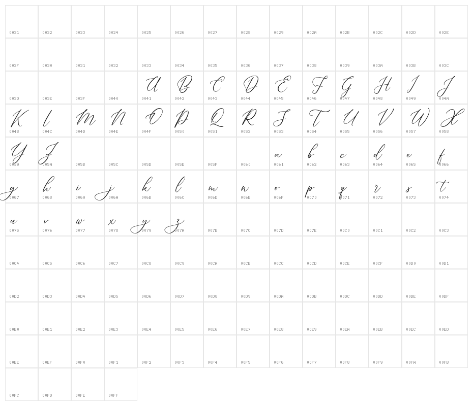 DellaineFREE Character Map
