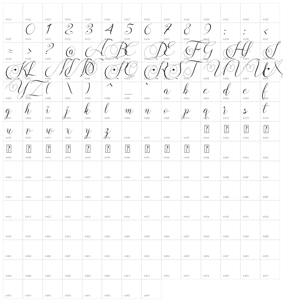 Delliavirra  Personal Use Only Character Map