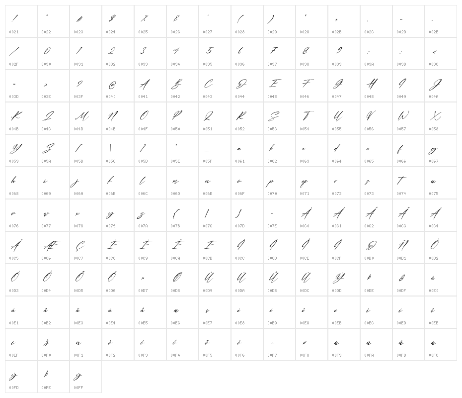 Dellicious Italic Character Map